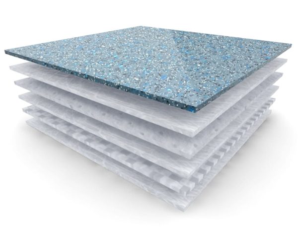 Fiberglass pool composite construction layers
